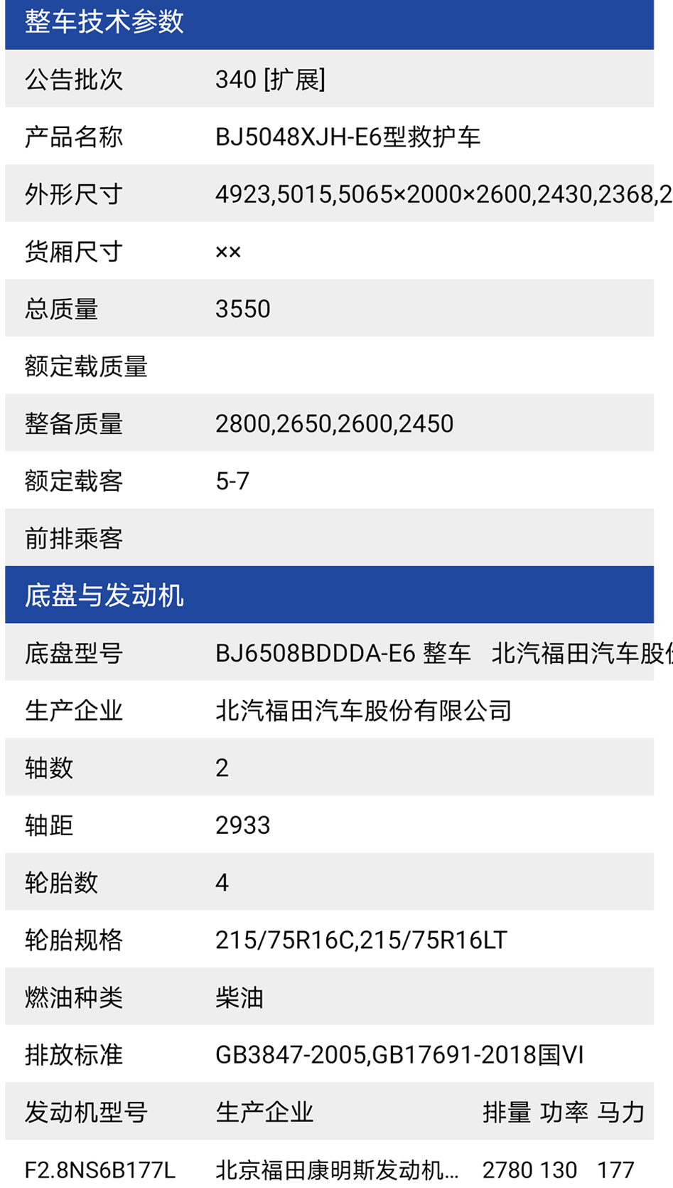 国六福田图雅诺短轴救护车参数表